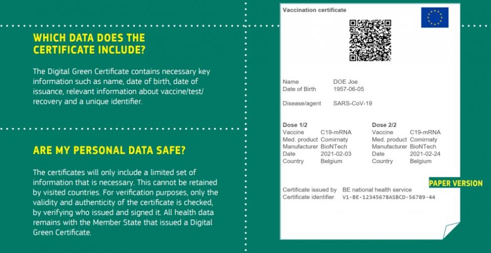 Cum arată paşaportul COVID propus de Comisia Europeană | GALERIE FOTO 699254