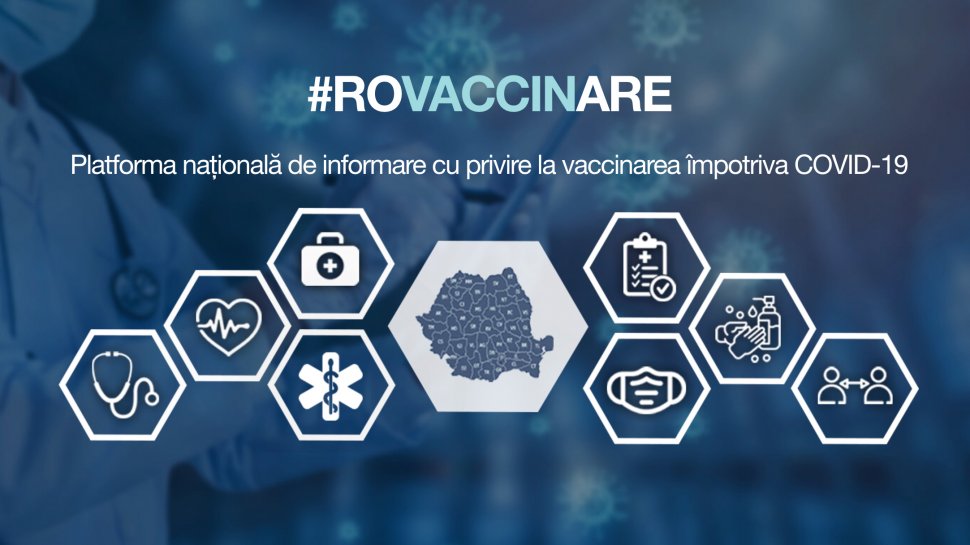România a depășit 1 milion de persoane complet imunizate anti-COVID-19