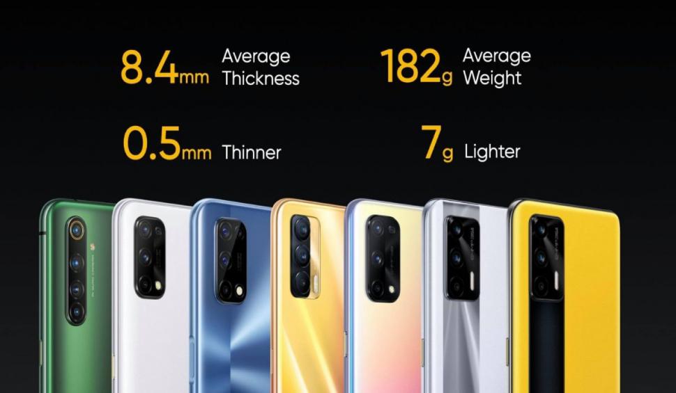 Realme încheie Summitul inaugural 5G cu promisiunea de a aduce telefoanele cu 5G la peste 100 de milioane de tineri 709822