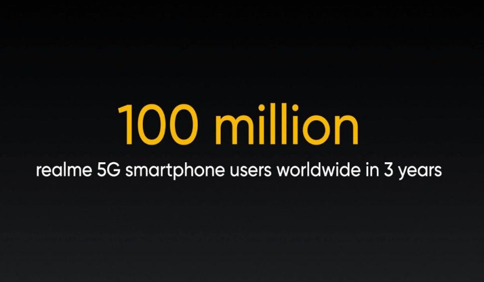 Realme încheie Summitul inaugural 5G cu promisiunea de a aduce telefoanele cu 5G la peste 100 de milioane de tineri