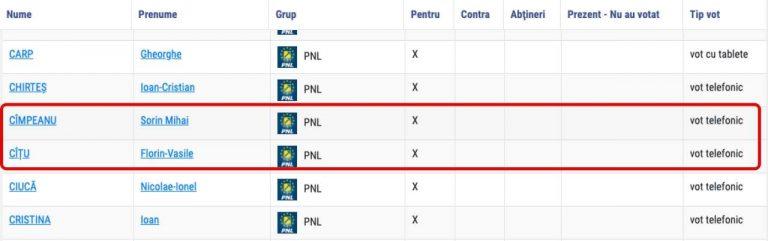 Senatorul Sorin Cîmpeanu a votat împotriva Educației sexuale în școli, apoi s-a arătat supărat. Ministrul Cîmpeanu: "Un vot care nu m-a interesat" 713235