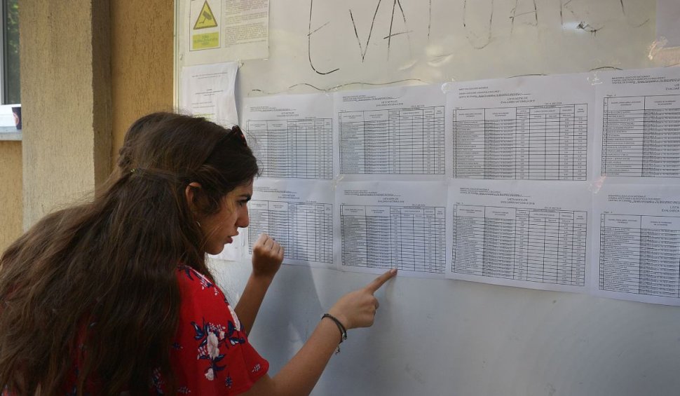 Federația părinților se opune examenelor de admitere la liceu, prevăzute în proiectul ”România educată”: ”Vor duce la lipsă de transparență, de echitate și egalitate de şanse”