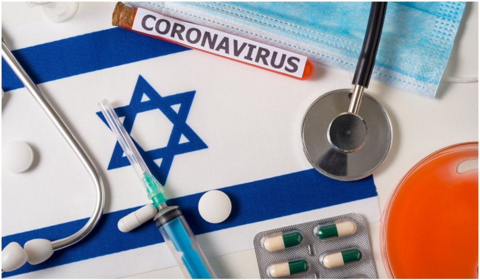 Israelul a înregistrat peste 1.000 de cazuri noi de infectare cu COVID-19