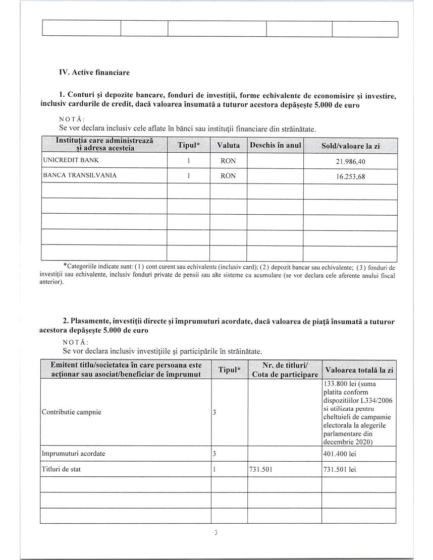 Dan Vîlceanu face bani din nimic: Declarații de avere suspecte. Ce au găsit inspectorii la firmele familiei ministrului 723048