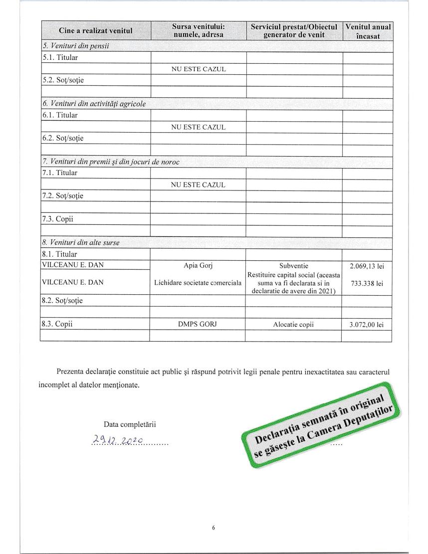 Dan Vîlceanu face bani din nimic: Declarații de avere suspecte. Ce au găsit inspectorii la firmele familiei ministrului 723049