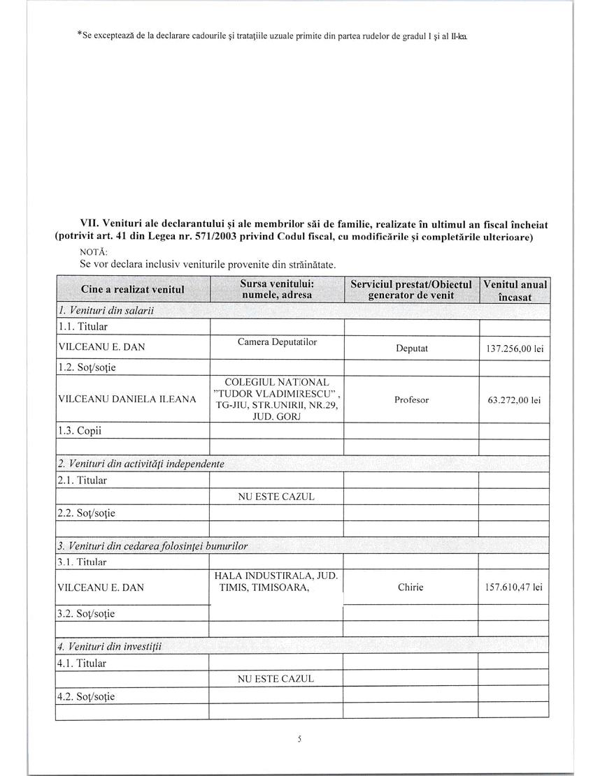 Dan Vîlceanu face bani din nimic: Declarații de avere suspecte. Ce au găsit inspectorii la firmele familiei ministrului 723051