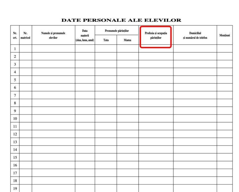 Ministerul Educaţiei: Locul de muncă şi ocupația părinților nu vor mai fi trecute în catalogul clasei 723974