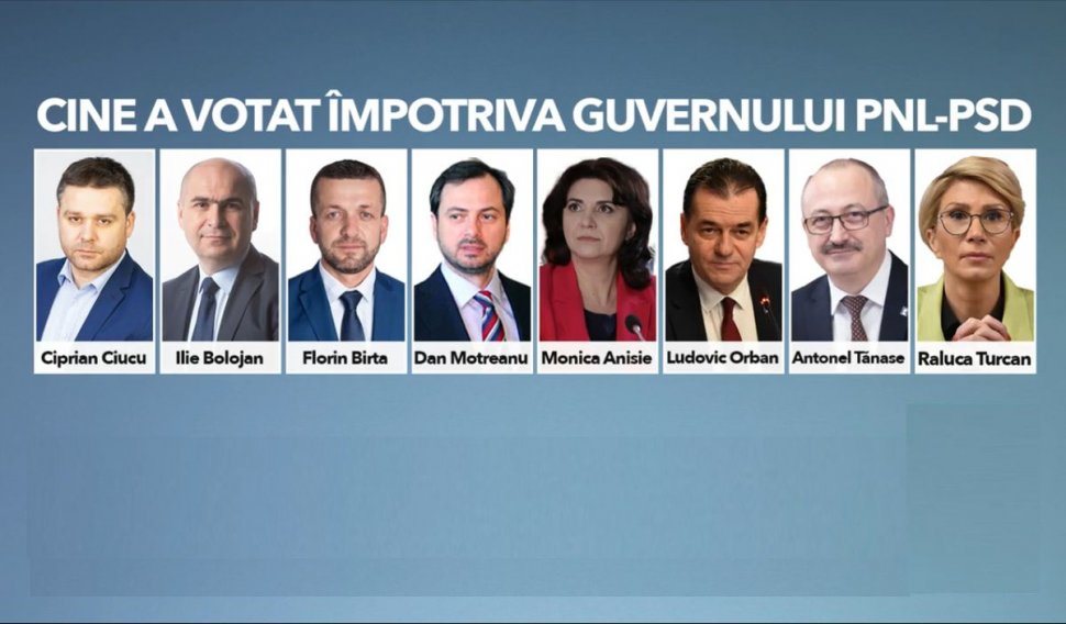 Lista liberalilor care au votat împotriva unui guvern cu PSD