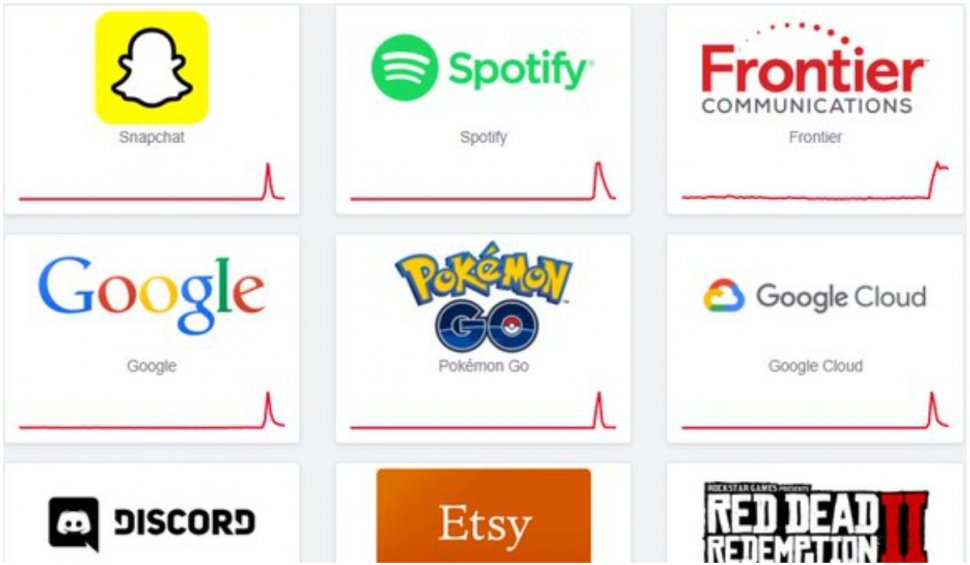 Google Cloud, Spotify, Snapchat și Discord au picat la nivel global. Mii de utilizatori au semnalat problemele