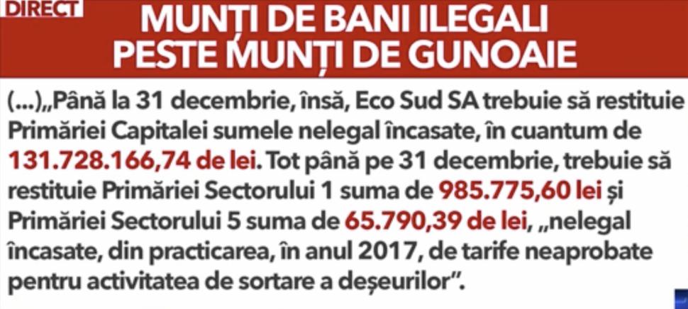 Munți de bani adunați ilegal peste munții de deșeuri din Capitală 740380