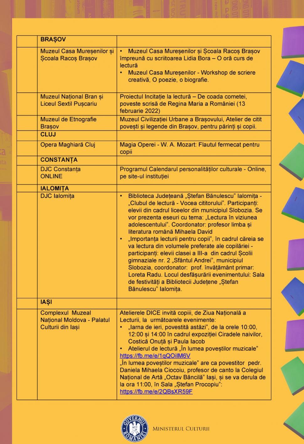 Ministrul Culturii, mesaj de Ziua națională a lecturii: ”Vă îndemn să sărbătoriți prin redescoperirea plăcerii de a citi” 750964