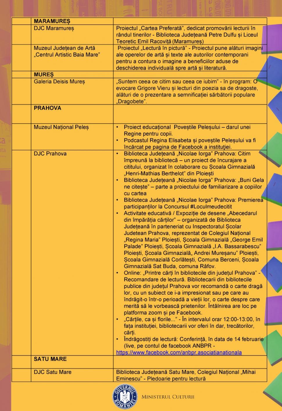 Ministrul Culturii, mesaj de Ziua națională a lecturii: ”Vă îndemn să sărbătoriți prin redescoperirea plăcerii de a citi” 750966
