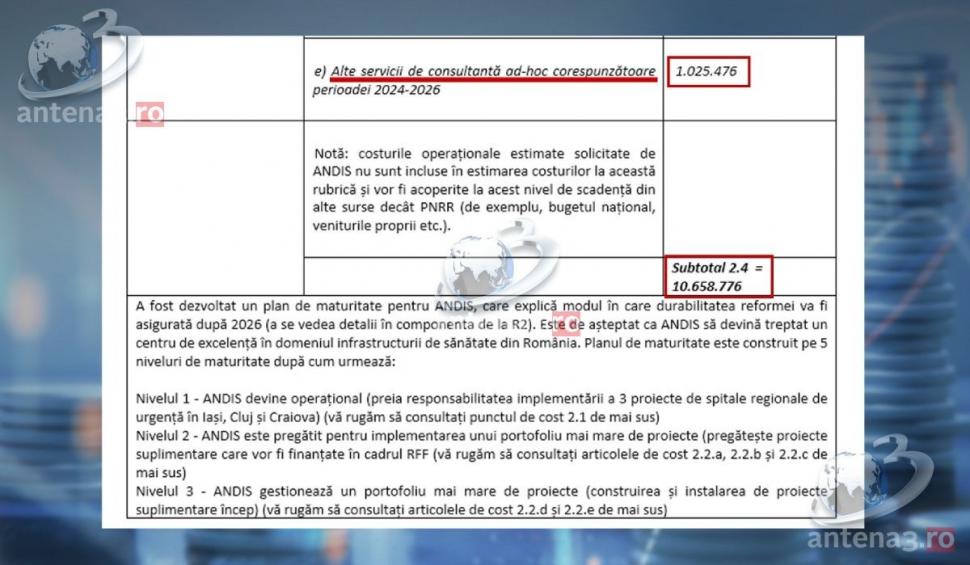 Documentul care stă la baza dezvăluirilor ministrului Rafila. "Consultanță" de la 693 la 2.000 euro/zi 751299