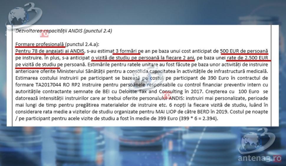 Documentul care stă la baza dezvăluirilor ministrului Rafila. "Consultanță" de la 693 la 2.000 euro/zi 751303
