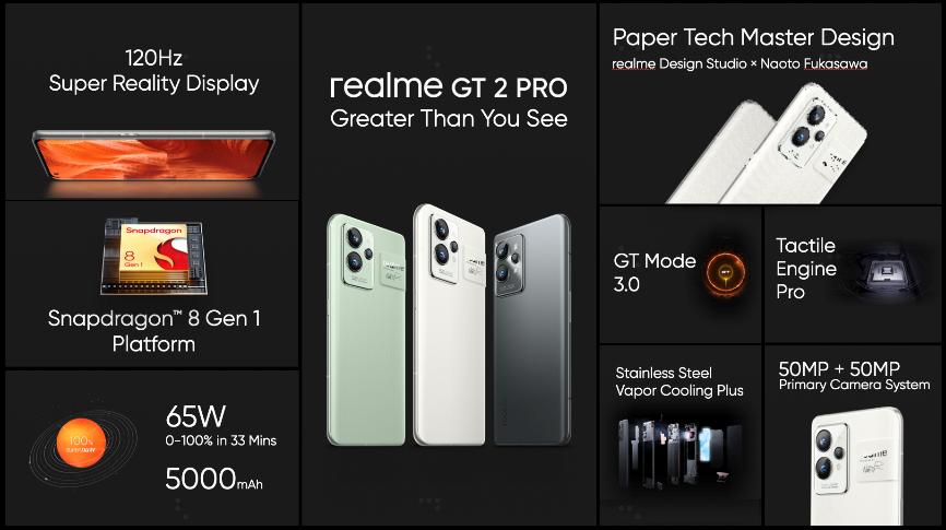 realme prezintă GT 2 Pro la MWC 2022,  primul telefon cu Snapdragon 8 Gen 1  753684