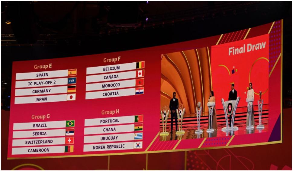 Componenţa grupelor la Campionatul Mondial de Fotbal Qatar 2022 759451
