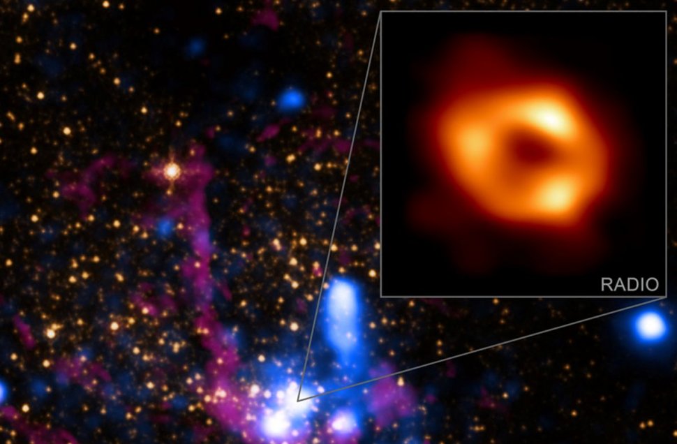 Cum ”sună” Sagittarius A, gaura neagră din centrul galaxiei noastre