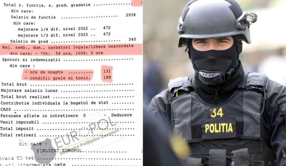 Ce salariu are un poliţist din Bucureşti, care lucrează, în stradă, în 7 din cele 8 zile de weekend dintr-o lună