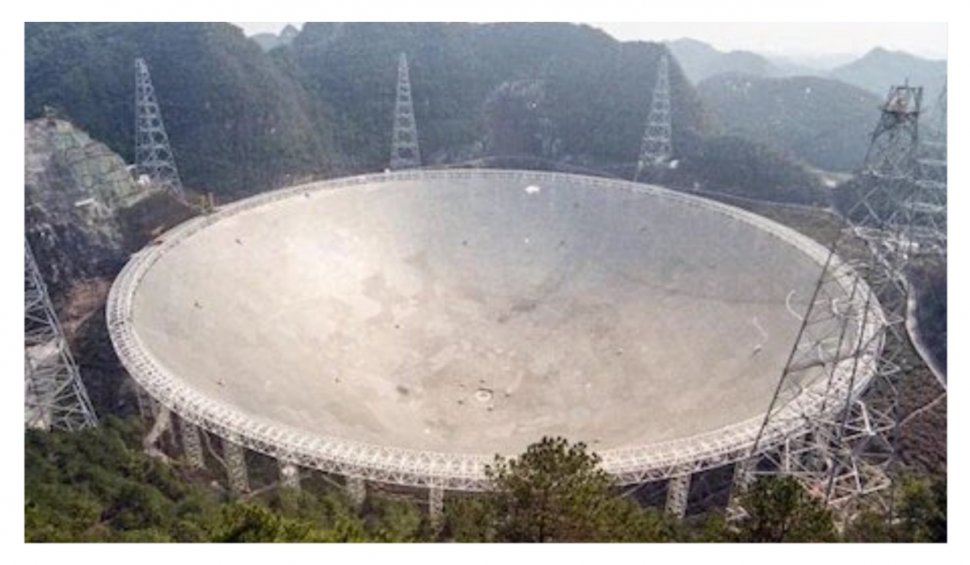 China anunță că e posibil să fi detectat semnale de la o civilizație extraterestră
