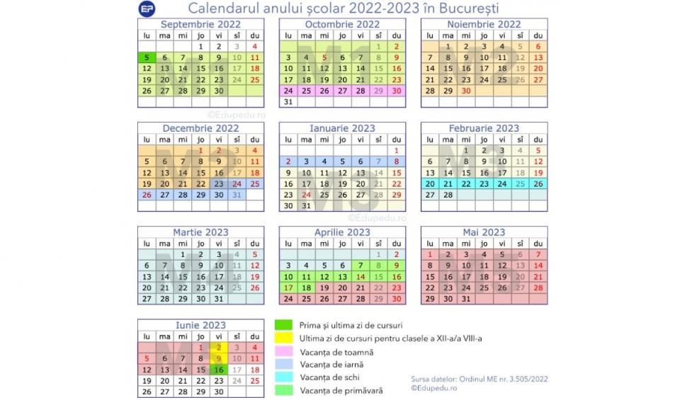 Calendar pentru anul școlar 2022-2023 | Fiecare județ va avea o structură diferită 778296