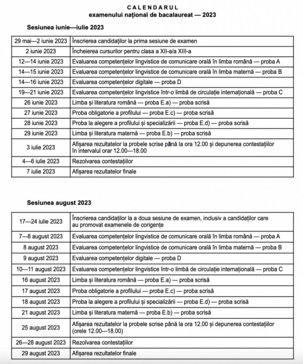 Bacalaureat 2023. Calendarul oficial al examenului național a fost publicat | Prima probă, limba română oral, va fi pe 12 iunie 788244