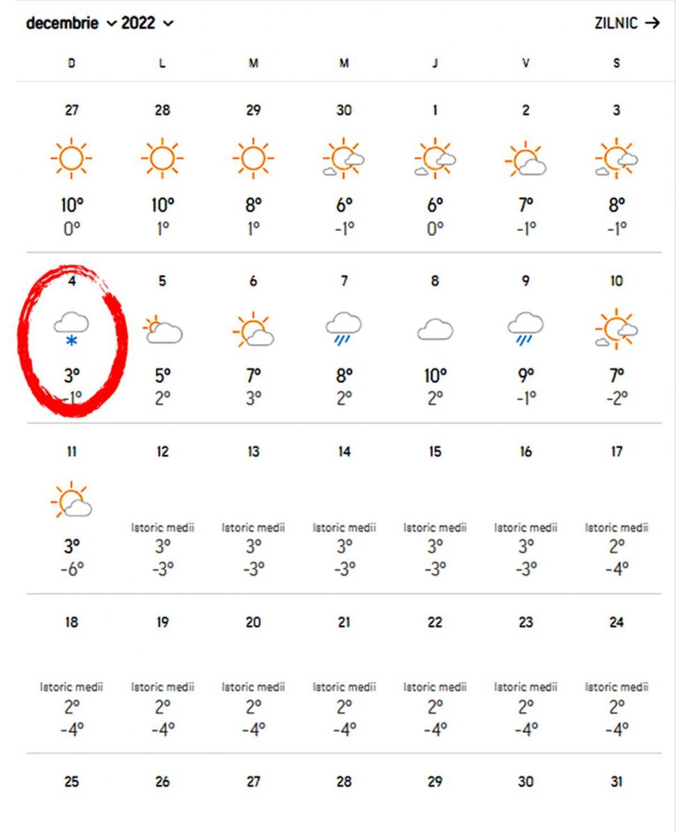 Prognoza Accuweather | Data la care va cădea prima ninsoare în București 789093