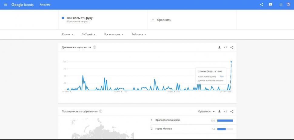 Rușii caută să fugă din țară după anunțul lui Putin privind mobilizarea. Biletele de avion, către mai multe țări, s-au epuizat în câteva minute 790684
