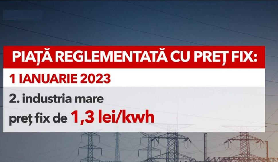 Câţi bani vor plăti românii la energie electrică. Diferenţa la factură între plafonare şi reglementare | Avem calculele 795769