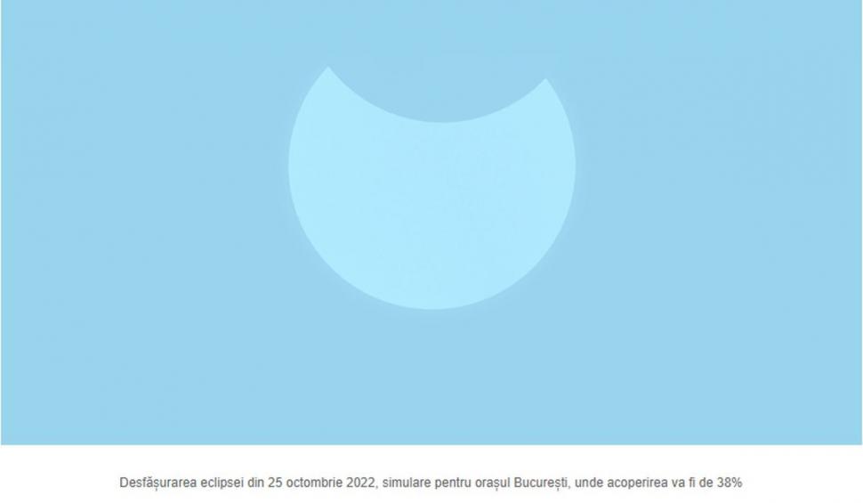 Cum ne uităm la eclipsa de soare, dacă nu avem ochelari speciali. Adrian Şonka: "Îți trebuie două coli de hârtie" 796498