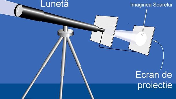 Cum ne uităm la eclipsa de soare, dacă nu avem ochelari speciali. Adrian Şonka: "Îți trebuie două coli de hârtie" 796502