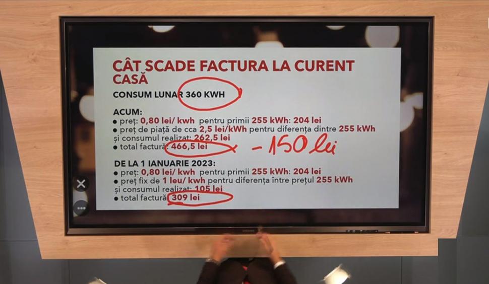 Capcană la factura de energie electrică. ANRE spune ce trebuie să faci, dacă furnizorul a umflat consumul de curent 798096