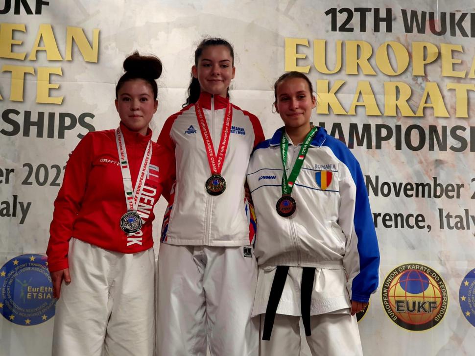 România, pe primul loc la Campionatul European de Karate WUKF din Italia 799089