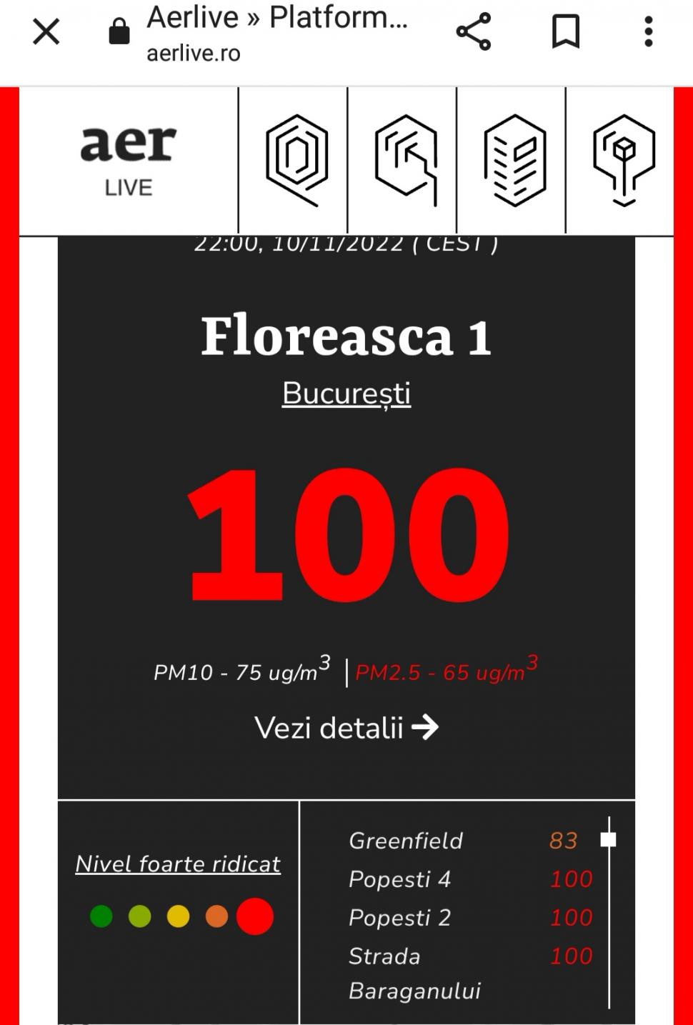 Aer toxic în București! Nivel foarte ridicat de poluare în tot orașul, cu particule în suspensie PM2,5  799479