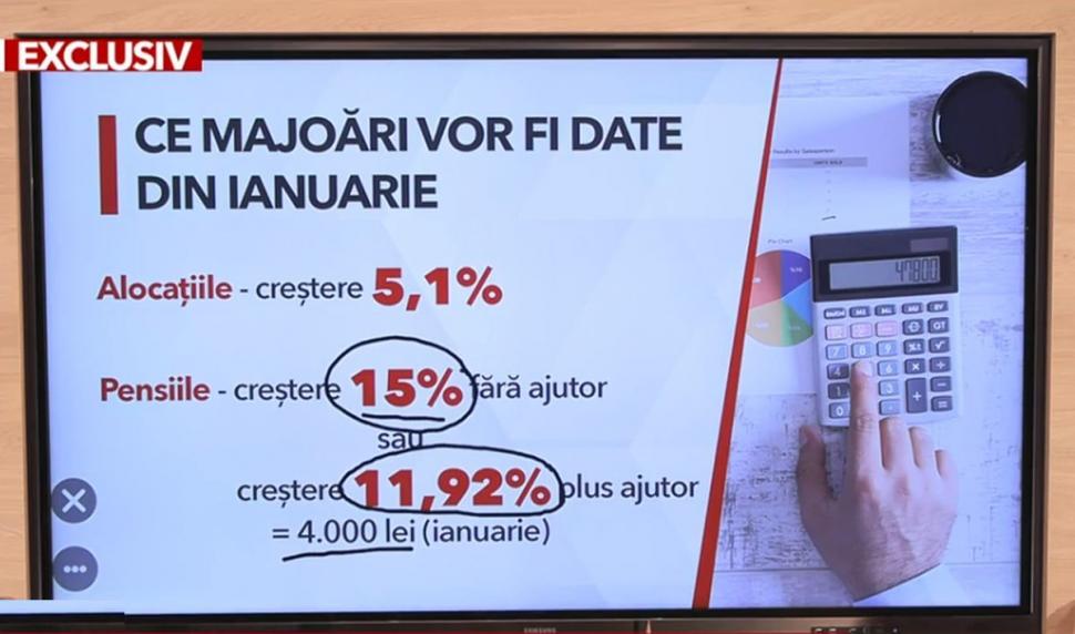 Lista majorărilor pe care vor primi românii din ianuarie 2023 | Bani mai mulţi la pensii, alocaţii, ajutoare şi salarii 799407