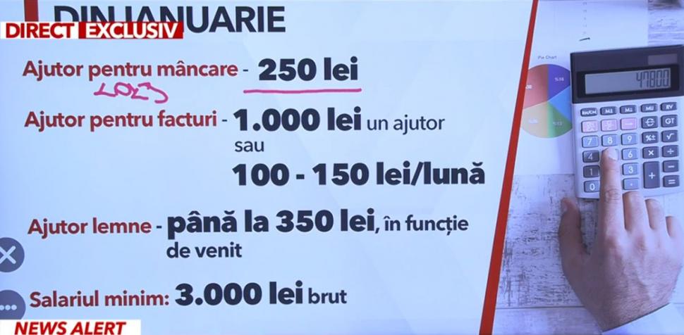 Lista majorărilor pe care vor primi românii din ianuarie 2023 | Bani mai mulţi la pensii, alocaţii, ajutoare şi salarii 799408