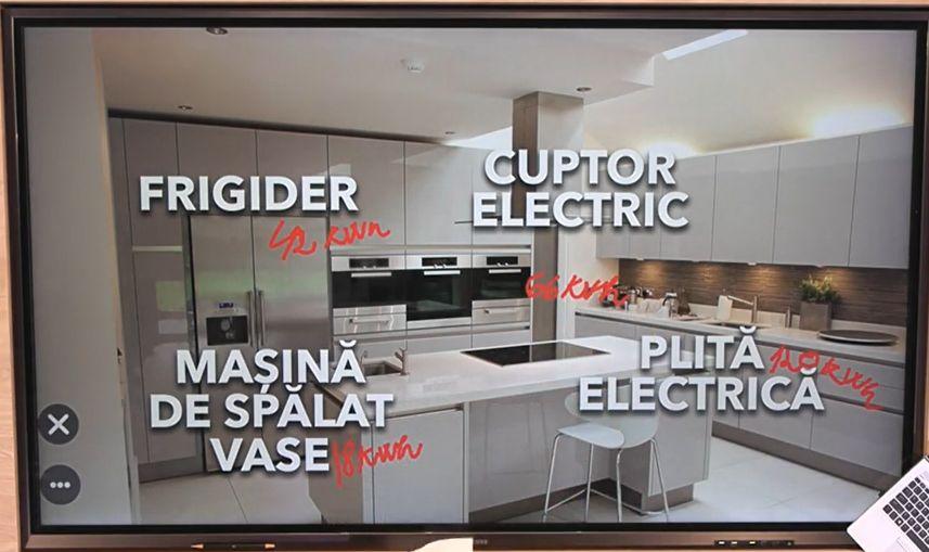 Facturile la energie electrică şi gaze de la 1 ianuarie 2023 | Avem calculele 799732