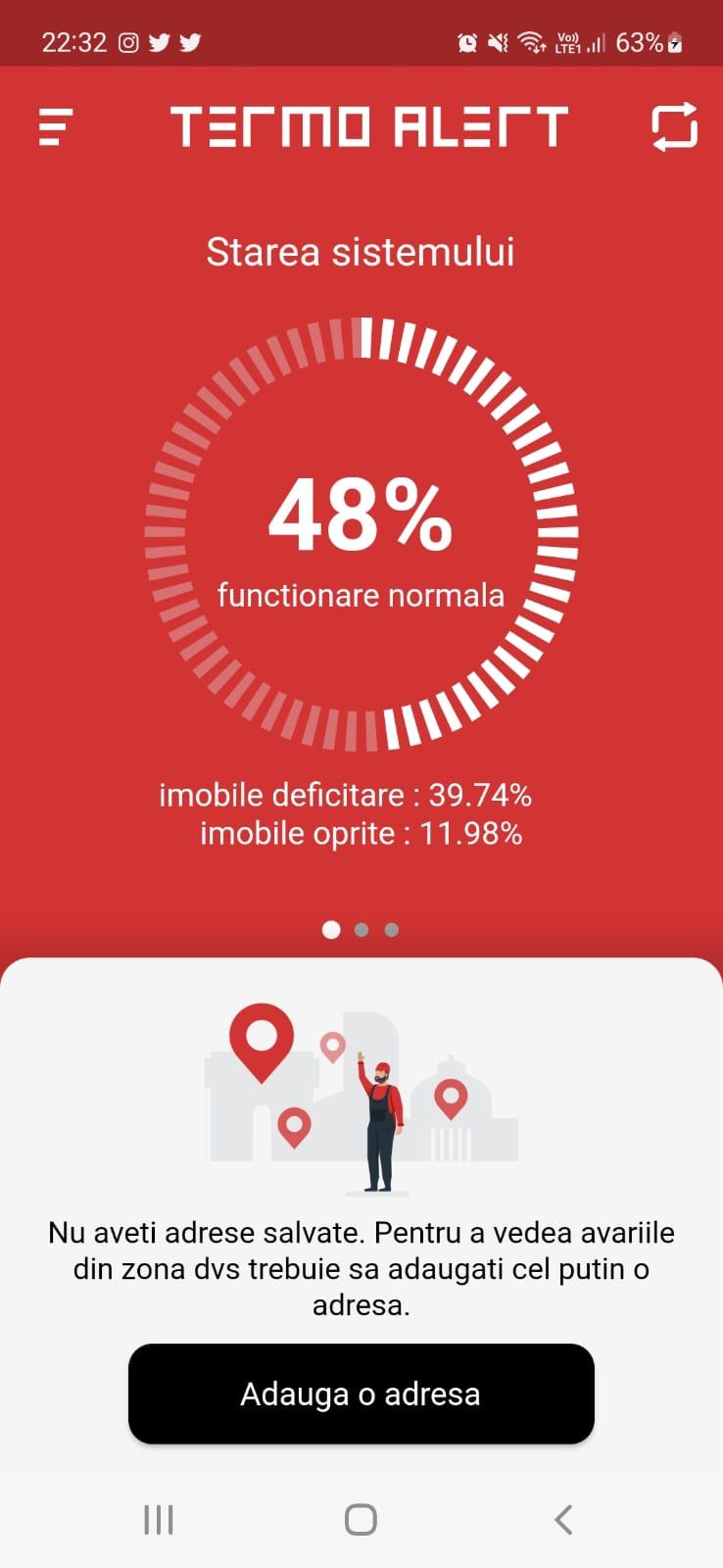 Aproape jumătate din București, fără apă caldă și căldură. Peste 4800 de blocuri afectate 801754