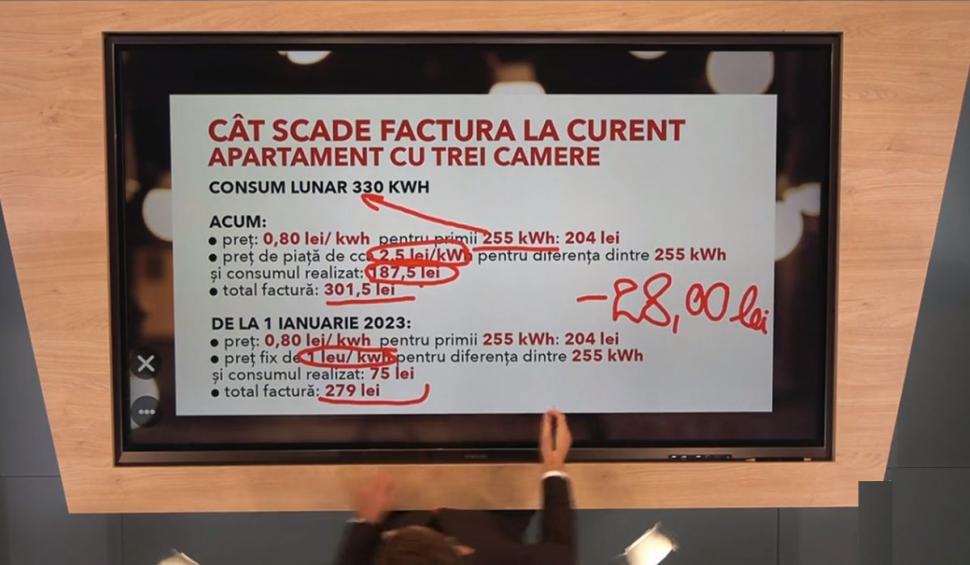 Factură cu 50% mai mică la energie electrică. Sfaturi şi calcule de la Enel ca să reduci la jumătate consumul de curent 804064