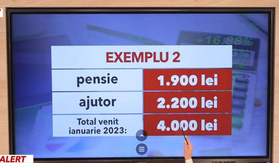 Categoria de români care se va putea pensiona după trei ani de muncă de şef. Toni Neacşu: "O mare cacealma" 807103