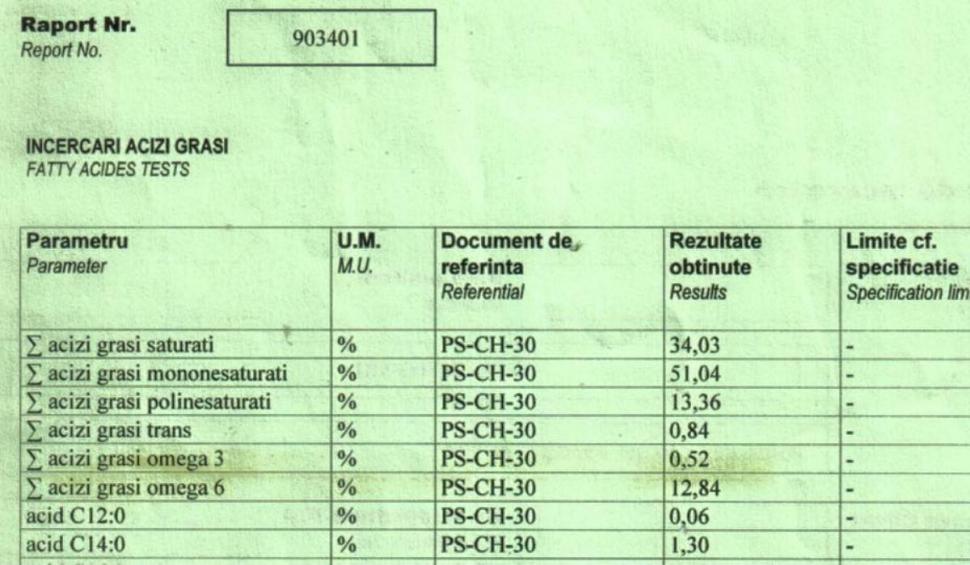 Ce conţine, de fapt, slănina de porc. Dr. Bilic: "Surprinzător, e mai aproape de uleiul de măsline şi de somon" 807152