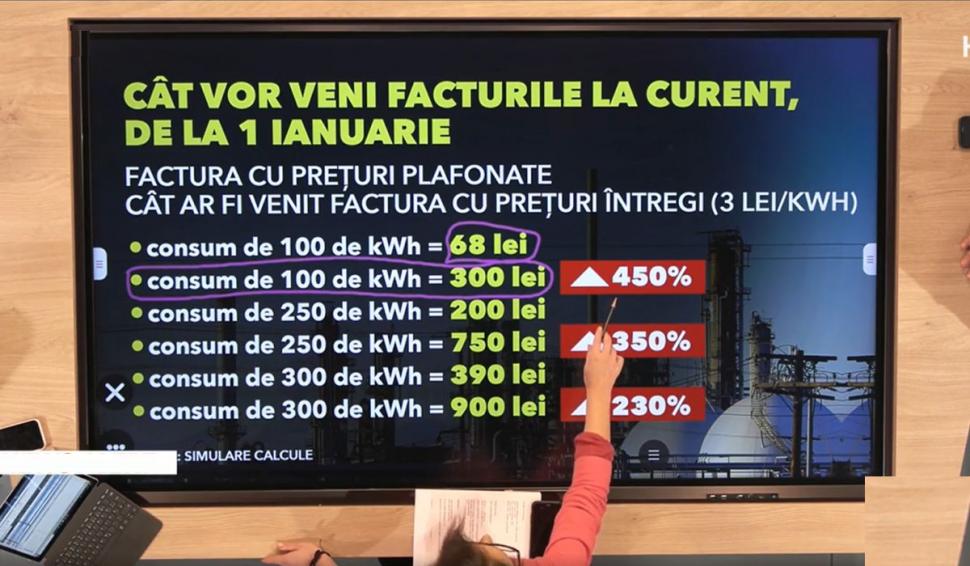 Facturile Hidroelectrica, emise din nou. Formularul-tip pentru plata în rate a facturii la energie 807733