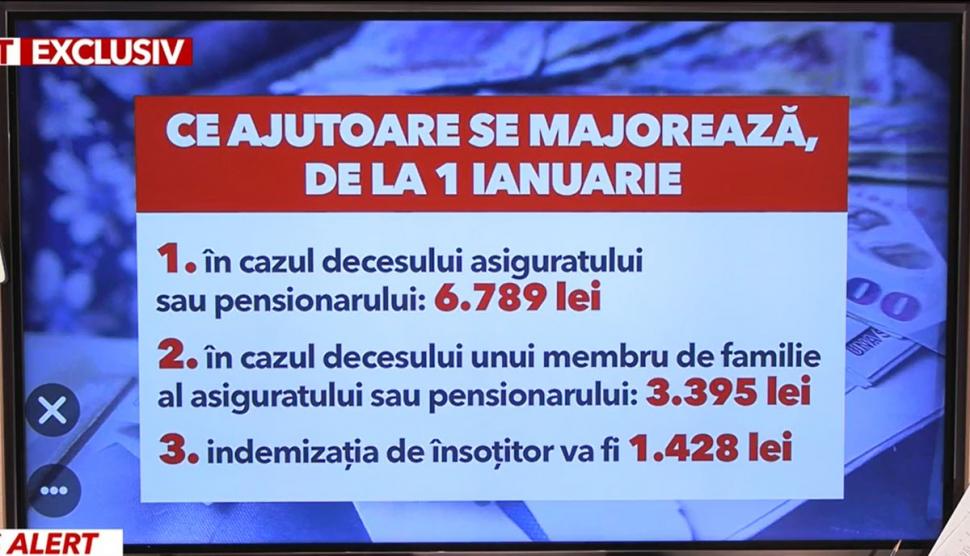 Câţi bani în plus primesc pensionarii în ianuarie 2023. Ajutoarele scad, în februarie | Calcule Antena 3 CNN 808426