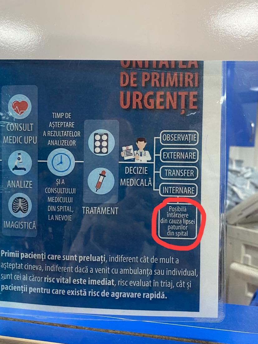 Experiență de coșmar pentru o tânără și bunica ei, într-un spital din Constanța: ”Cum tratezi o cardiacă care abia mai respiră? O lași 14 ore la urgențe” 809076