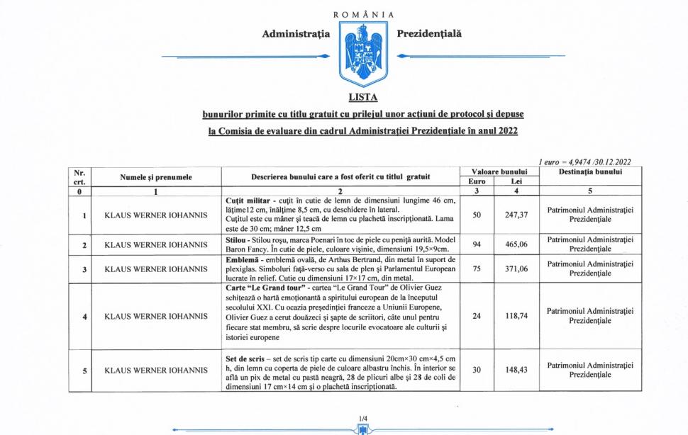 Lista cadourilor primite de preşedintele Klaus Iohannis în 2022 | Care este cel mai scump dar 809528