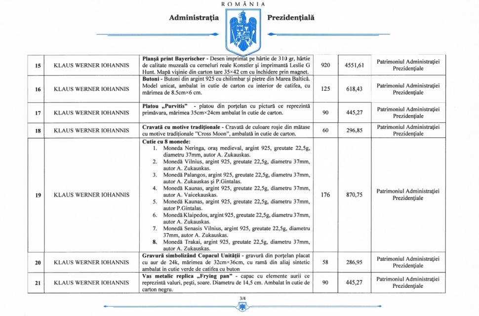 Lista cadourilor primite de preşedintele Klaus Iohannis în 2022 | Care este cel mai scump dar 809530