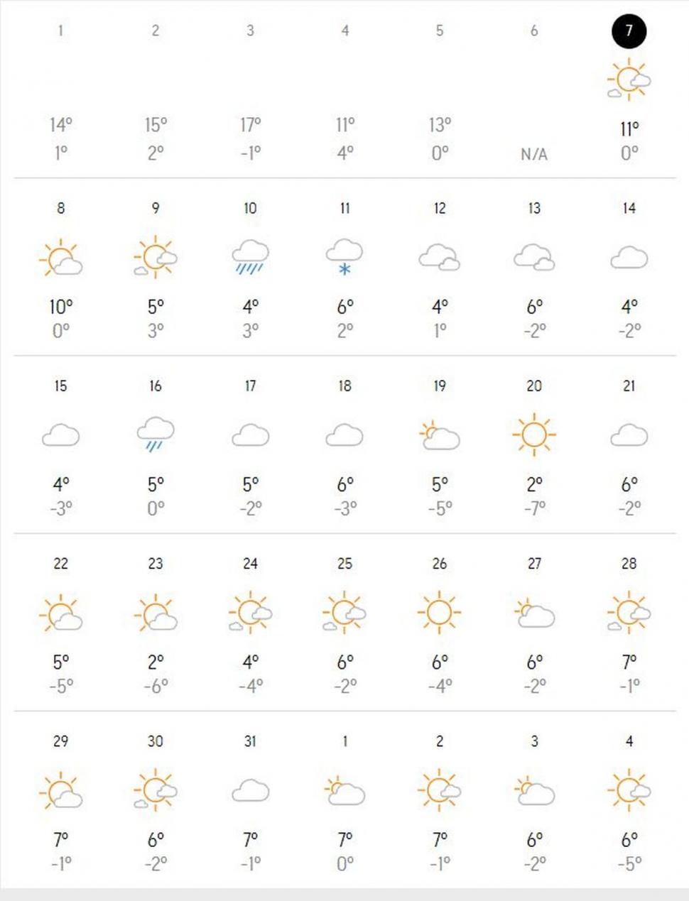 Meteorologii Accuweather au modificat prognoza meteo pentru ianuarie. Când va ninge în România 809604