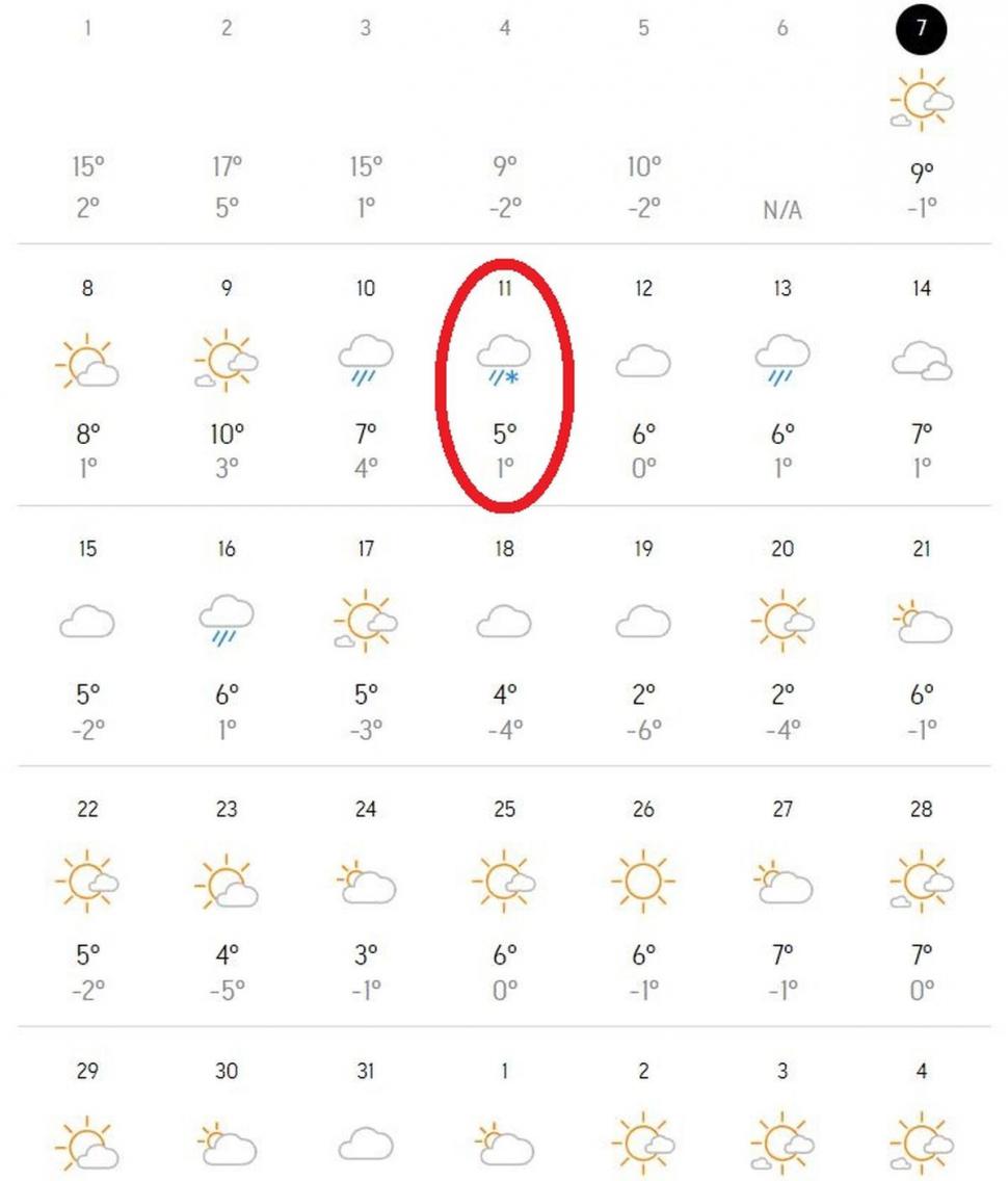 Meteorologii Accuweather au modificat prognoza meteo pentru ianuarie. Când va ninge în România 809606