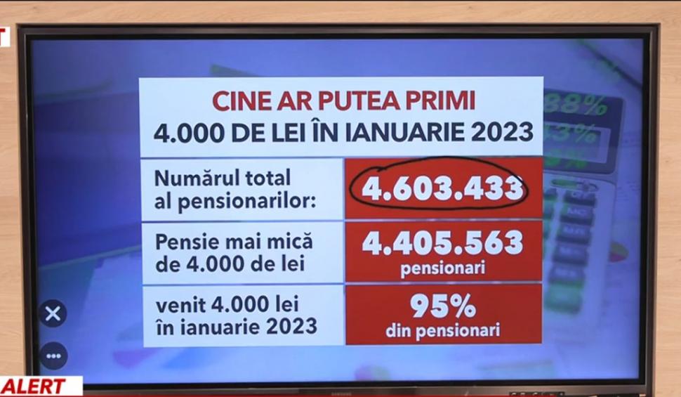 Model de declaraţie pentru compensarea facturilor la curent. Cine sunt românii care primesc bani pe cardul de energie 811227