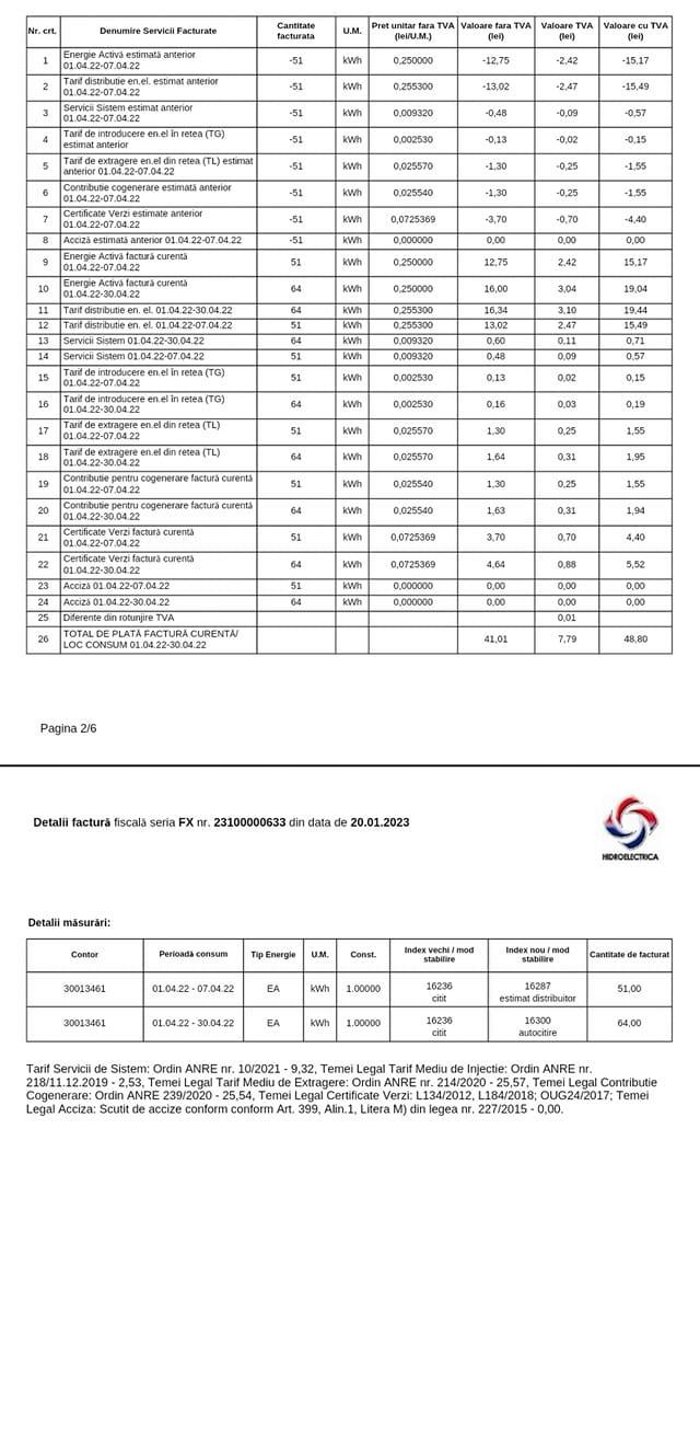 Facturile Hidroelectrica, emise din nou după 9 luni. În cât timp le pot plăti românii 812412