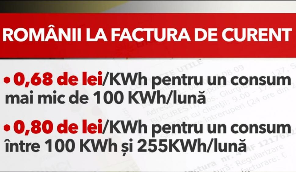Cum plăteşti factura online cu cardul de energie. Explicaţii concrete, pas cu pas, pentru toţi românii 812809